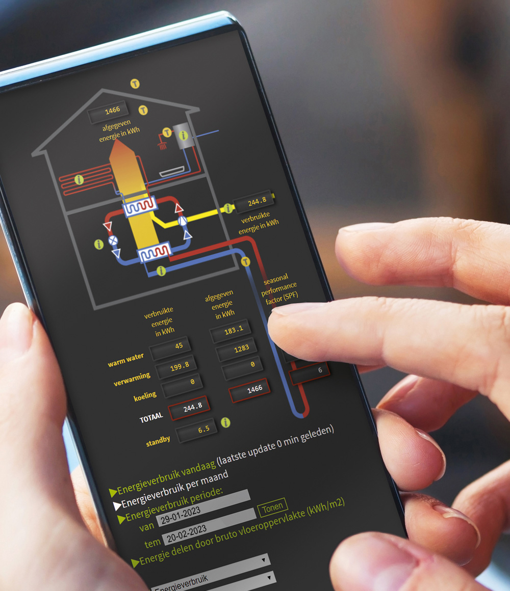 Geo-Thermics: dashbord geothermie